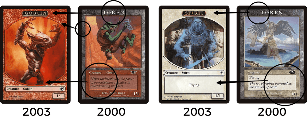 mtg commander precon upgrades The Gitrog, Ravenous Ride SADDLE LANDFALL CARD DRAW POWER MATTERS Magi –  CommanderComplete main image 1